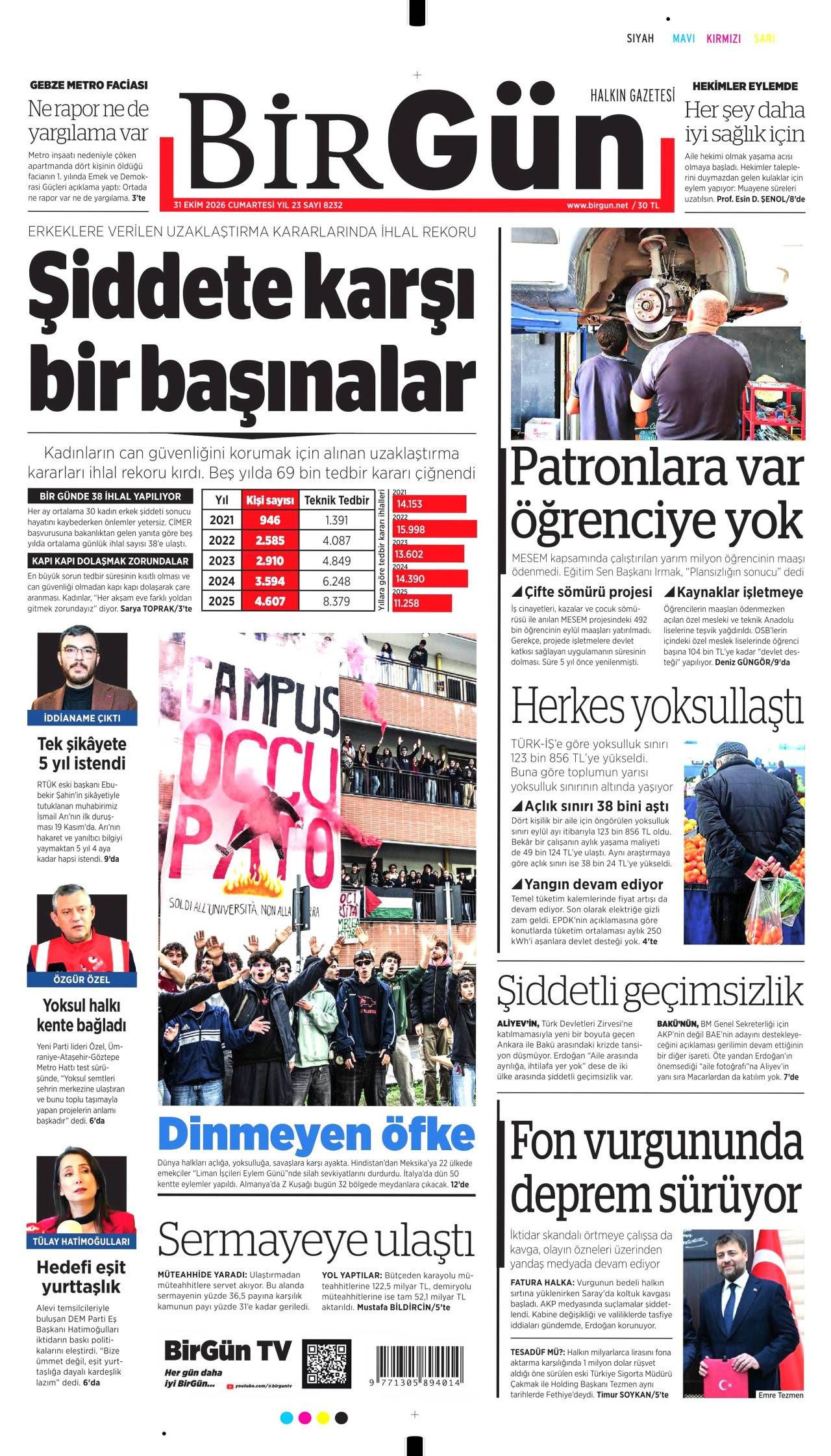 Birgün Gazetesi Gazete Manşeti