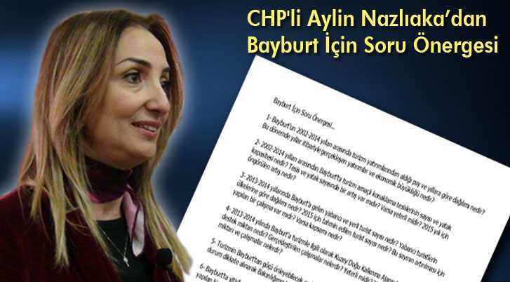 CHP’li Vekil Nazlıaka’dan Bayburt İçin Soru Önergesi