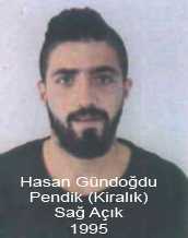 Hasan GÜNDOĞDU 2015