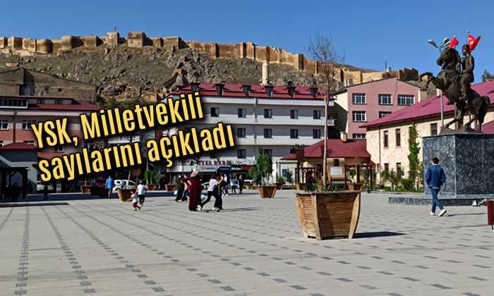 YSK, İllerin Milletvekili Sayısını Açıkladı: Bayburt’un Sayısı Değişmedi