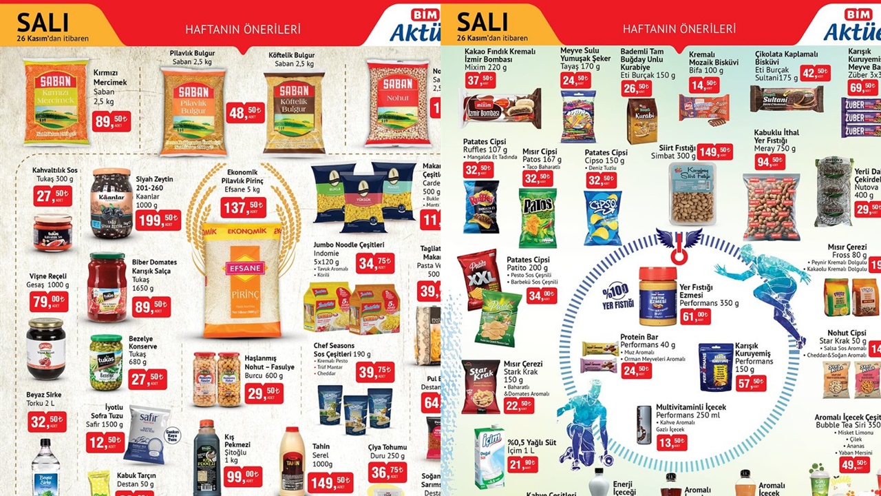 BİM’den Pirinç, Bulgur, Mercimek, Nohut İndirimi! 26 Kasım Salı BİM Aktüel Ürünler Kataloğu